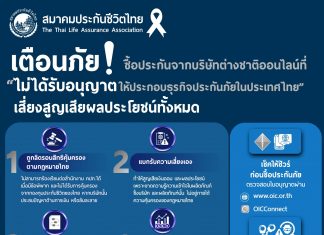 สมาคมประกันชีวิตไทยเตือนภัย !  ซื้อประกันภัยจากบริษัทต่างชาติออนไลน์ที่ “ไม่ได้รับอนุญาตให้ประกอบธุรกิจประกันภัยในประเทศไทย”  เสี่ยงสูญเสียผลประโยชน์ทั้งหมด