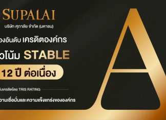 ศุภาลัย ฝ่าปีแห่งความท้าทาย! คว้าเครดิตเรตติ้ง “A” ต่อเนื่อง 12 ปีซ้อน ตอกย้ำศักยภาพการเงินที่แข็งแกร่ง