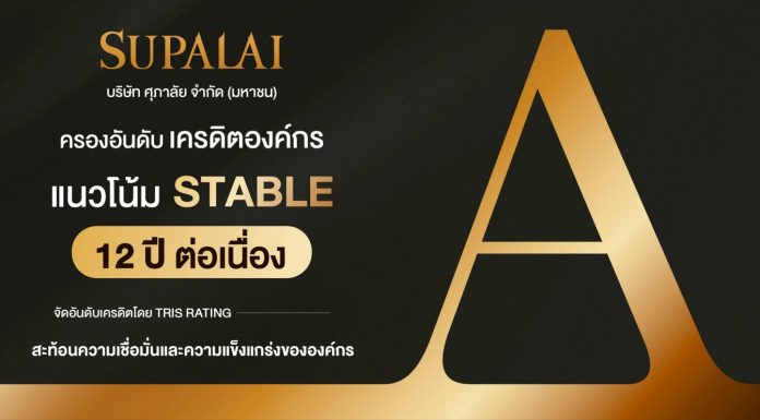 ศุภาลัย ฝ่าปีแห่งความท้าทาย! คว้าเครดิตเรตติ้ง “A” ต่อเนื่อง 12 ปีซ้อน ตอกย้ำศักยภาพการเงินที่แข็งแกร่ง