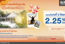 ธอส. ร่วมสร้างความเท่าเทียม ให้ทุกคนมีบ้านอย่างมั่นคง จัดทำ “โครงการสินเชื่อที่อยู่อาศัยเพื่อคนพิการ ปี 2568” อัตราดอกเบี้ยคงที่ 3 ปีแรก 2.25% ต่อปี