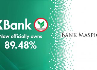 กสิกรไทยปักหมุดอินโดฯ เพิ่มหุ้นแบงก์แมสเปี้ยนเป็น 89.48% ตอกย้ำบทบาทธนาคารระดับภูมิภาค