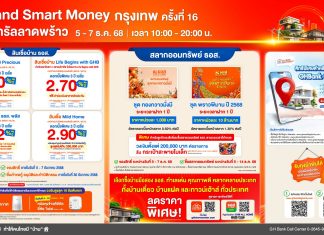 ธอส. ยกขบวนโปรเด็ดส่งท้ายปี ซื้อ/ปลูกสร้าง/รีไฟแนนซ์ ผ่อนเริ่มต้นเพียงล้านละ 2,800 บาท ในงาน “Thailand Smart Money กรุงเทพฯ ครั้งที่ 16”