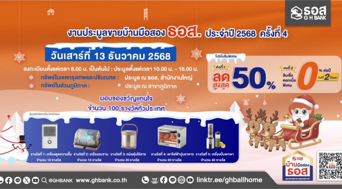 โอกาสสุดท้ายปี 68 !! ธอส. คัดบ้านมือสองทั่วไทยจัดประมูลใหญ่ ลดราคาสูงสุด 50%พร้อมโปรโมชันพิเศษ พบกันวันเสาร์ที่ 13 ธันวาคม 2568