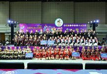 ผลการแข่งขัน TO BE NUMBER ONE TEEN DANCERCISE 2026 รอบชิงชนะเลิศภาคเหนือ