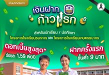 ธ.ก.ส. ออก“เงินฝากก้าวแรก” ต่อยอดการออมโรงเรียนธนาคารและโรงเรียนเกษตรธนากร ฝาก 9 เดือน รับดอกเบี้ยสูงสุดร้อยละ 1.59 ต่อปี