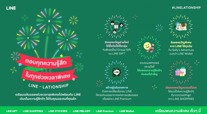 LINE ชวนคนไทยฉลองช่วงเวลาพิเศษกับ “LINE-LATIONSHIP” แคมเปญที่ทำให้ทุกโมเมนต์เป็นความสัมพันธ์ที่มีความหมายเปลี่ยนทุกการแชท ทุกสติกเกอร์ ทุกของขวัญให้พิเศษกว่าเดิม