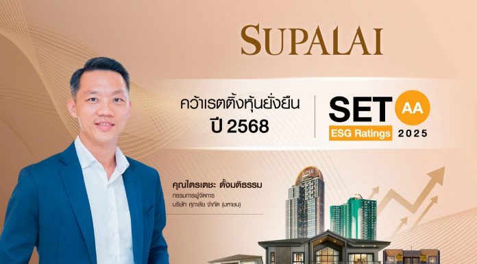 ศุภาลัย คว้าเรตติ้ง AA หุ้นยั่งยืน ปี 2568 จาก “SET ESG Ratings” ตอกย้ำความเป็นผู้นำด้านอสังหาฯ ยั่งยืน