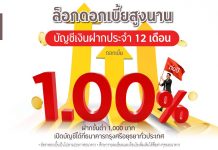บัญชีเงินฝากประจำ 12 เดือนจากกรุงศรี ทางเลือกเก็บเงินอย่างปลอดภัย ล็อกดอกเบี้ยสูงนาน