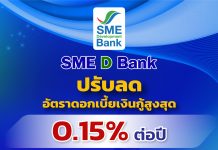 SME D Bank ขานรับมติ กนง. ประกาศลดดอกเบี้ยเงินกู้สูงสุด 0.15% ช่วยเอสเอ็มอีไทยลดภาระ มีสภาพคล่องเพียงพอ ธุรกิจเดินหน้าต่อไปได้