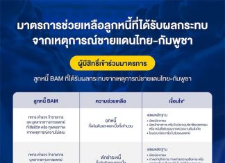 BAM “ยกหนี้” ให้วีรบุรุษผู้เสียสละชีวิตจากเหตุการณ์ ความไม่สงบในบริเวณชายแดนไทย-กัมพูชา