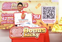 โก โฮลเซลล์ แจกทองไม่หวั่นราคาพุ่ง จับรางวัลผู้โชคดีต่อเนื่อง