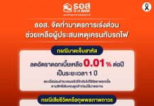 ธอส. จัดทำมาตรการเร่งด่วนช่วยเหลือลูกค้าที่ประสบเหตุเครนหล่นทับรถไฟ ลดดอกเบี้ยเหลือ 0.01% ต่อปี ให้ลูกค้าที่ได้รับบาดเจ็บสาหัส – เสียชีวิต