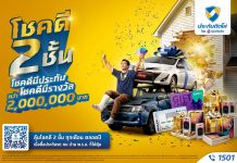 “ประกันติดโล่” พลิกวิกฤตความซวย! ส่งแคมเปญโชคดี 2 ชั้น ซื้อประกันวันนี้ ลุ้น Toyota Yaris ATIV และรางวัลรวมกว่า 2 ล้านบาท