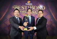 บลจ.กสิกรไทย ยืนหนึ่งแชมป์กองทุนตราสารหนี้ยอดเยี่ยมคว้ารางวัล “Most Prominent Fund House” 9 ปีซ้อน