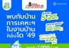 กคช. ยกทัพโครงการที่อยู่อาศัย ร่วมงาน “มหกรรมบ้านและคอนโด ครั้งที่ 49” เปิดโอกาสคนไทยเข้าถึงบ้านคุณภาพ