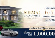 ศุภาลัย ปักหมุดทำเลใหม่ “ศรีจันทร์-แอร์พอร์ต” เชื่อมต่อเมืองง่าย ใช้ชีวิตสมดุล พร้อมคลับเฮาส์และสวนยุโรปกว่า 3 ไร่ เริ่ม 3.29 ล้านบาท