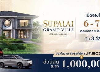 ศุภาลัย ปักหมุดทำเลใหม่ “ศรีจันทร์-แอร์พอร์ต” เชื่อมต่อเมืองง่าย ใช้ชีวิตสมดุล พร้อมคลับเฮาส์และสวนยุโรปกว่า 3 ไร่ เริ่ม 3.29 ล้านบาท