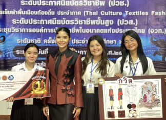“รู้จักตัวเอง” คือจุดเริ่มต้นของอนาคต Know Yourself, Know your Future
