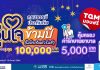 TQM มอบฟรีประกันภัยอุบัติเหตุ คุ้มครองสูงสุด 100,000 บาท รับเทศกาลปีใหม่