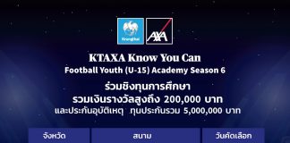 กรุงไทย–แอกซ่า ประกันชีวิต เปิดรับสมัครเยาวชนภาคเหนือ ร่วมโครงการ KTAXA Know You Can Football Youth (U-15) Academy Season 6 ชิงทุนการศึกษาสูงสุด 200,000 บาท พร้อมประกันอุบัติเหตุรวมกว่า 5 ล้านบาท