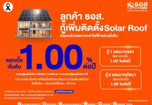 ธอส. ขานรับนโยบายรัฐบาล ให้กู้เพิ่มติดตั้ง Solar Roof อัตราดอกเบี้ยเริ่มต้น 1.00% ต่อปี ช่วยลูกค้าลดภาระค่าไฟฟ้าอย่างยั่งยืน