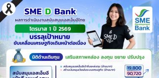 SME D Bank เผยผลงาน Q1/69 พาเอสเอ็มอีฝ่าวิกฤตพลังงาน ดันถึงแหล่งทุนทะลุ 19,800 ลบ. อัดฉีดเงินหมุนเวียนในระบบกว่า 90,000 ลบ. ลั่นเดินหน้าช่วยต่อเนื่อง มุ่งเพิ่มรายได้ ลดภาระธุรกิจ