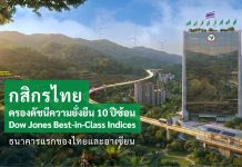 กสิกรไทย ครองดัชนีความยั่งยืน Dow Jones Best-in-Class Indices ทั้งในกลุ่มระดับโลก (World) และกลุ่มตลาดเกิดใหม่ (Emerging Markets) ต่อเนื่อง 10 ปี ธนาคารแรกของไทยและอาเซียน
