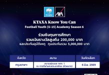 กรุงไทย-แอกซ่า ประกันชีวิต เปิดรับสมัครเยาวชนสนามสุดท้าย โซนภาคกลาง “โครงการ KTAXA Know You Can Football Youth (U-15) Academy Season 6”