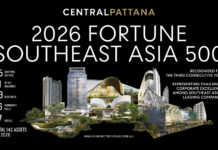 เซ็นทรัลพัฒนา ครองอันดับ 1 ในกลุ่มอสังหาฯ ไทย ติดอันดับ 2026 Fortune Southeast Asia 500 ต่อเนื่อง 3 ปีซ้อน สะท้อนศักยภาพนักพัฒนาเมืองและองค์กร ชั้นนำแห่งภูมิภาคเอเชียตะวันออกเฉียงใต้
