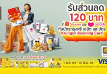 กรุงศรีเสิร์ฟโปรชอปออนไลน์ที่ Shopee และ Lazadaรับส่วนลด 120 บาท เมื่อมียอดสั่งซื้อ 900 บาทขึ้นไป