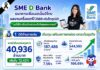 SME D Bank เผยผลงานครึ่งปีแรก 2569 โตทุกมิติ เติมทุนเอสเอ็มอีทะลุ 4 หมื่นล้าน สร้างเงินหมุนในระบบเศรษฐกิจ 1.87 แสนล้าน รักษาการจ้างงานกว่า 5.4 แสนราย