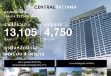เซ็นทรัลพัฒนา เผยผลประกอบการไตรมาส 2/2569 แข็งแกร่ง ธุรกิจหลักทำนิวไฮต่อเนื่อง หนุนการเติบโตทุกธุรกิจ เดินหน้าสร้างแลนด์มาร์กแห่งอนาคต