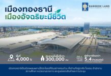 เมืองทองธานี ขึ้นแท่น เขตส่งเสริมเมืองอัจฉริยะมุ่งยกระดับเทคโนโลยี สิ่งแวดล้อม ปักหมุด เมืองอัจฉริยะมีชีวิต ขับเคลื่อนเศรษฐกิจ