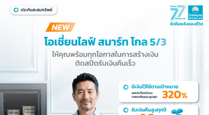 OCEAN LIFE ไทยสมุทรประกันชีวิต เปิดตัวประกันสะสมทรัพย์ระยะสั้น “โอเชี่ยนไลฟ์ สมาร์ท โกล 5/3 จ่ายเบี้ยสั้น 3 ปี คุ้มครอง 5 ปี รับผลประโยชน์รวมสูงสุด 320%
