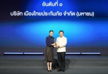 ต่อเนื่อง 2 ปีติด! “เมืองไทยประกันภัย” คว้ารางวัลบริษัทประกันวินาศภัย บริหารงานดีเด่น อันดับ 1 ตอกย้ำความสำเร็จมืออาชีพ