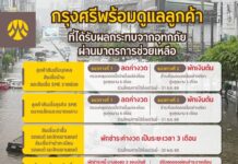 กรุงศรีออกมาตรการเร่งด่วน เพื่อช่วยเหลือลูกค้าที่ได้รับผลกระทบจากอุทกภัย