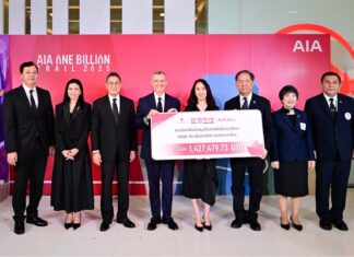 เอไอเอ เดินหน้ามอบเงินบริจาคให้แก่สภากาชาดไทย เป็นปีที่ 4 จำนวนกว่า 1.4 ล้านบาท จากการจัดกิจกรรม AIA One Billion Trail 2025