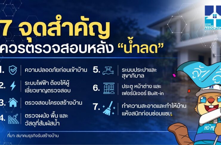 สมาคมธุรกิจรับสร้างบ้าน แชร์องค์ความรู้ “บ้านหลังน้ำท่วม”แนะเช็ก 7 จุดสำคัญ ก่อนทำความสะอาด – ซ่อมแซม – กลับเข้าอยู่อาศัย